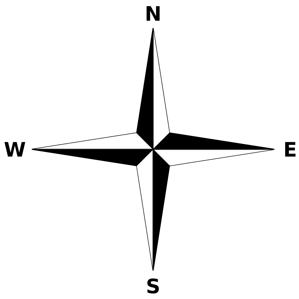 Kompasroos, navigatiesymbool